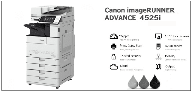 Canon Mesin Fotocopy untuk Pemula