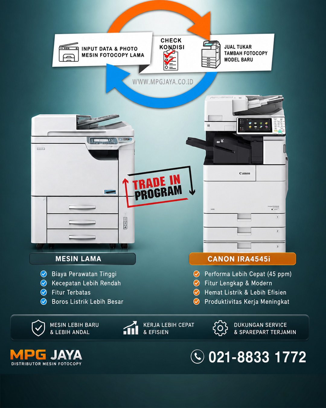 Tukar Tambah Mesin Fotocopy